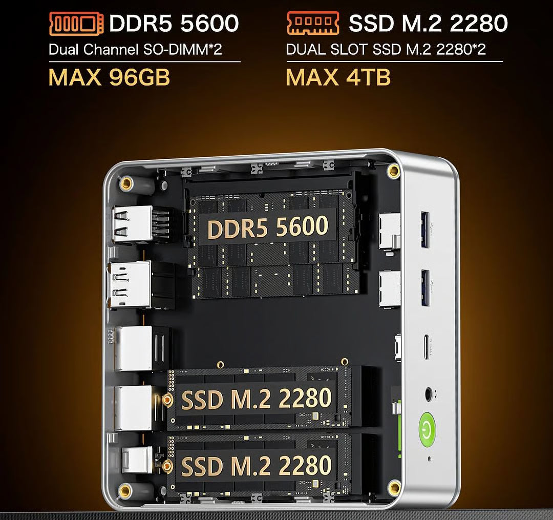 GMKtec NucBox K9 Mini PC 迷你電腦 (Intel® Core™ Ultra 5 125H / Intel® Arc™ graphics / 96GB DDR5 RAM / 2TB SSD / Windows 11 Pro)