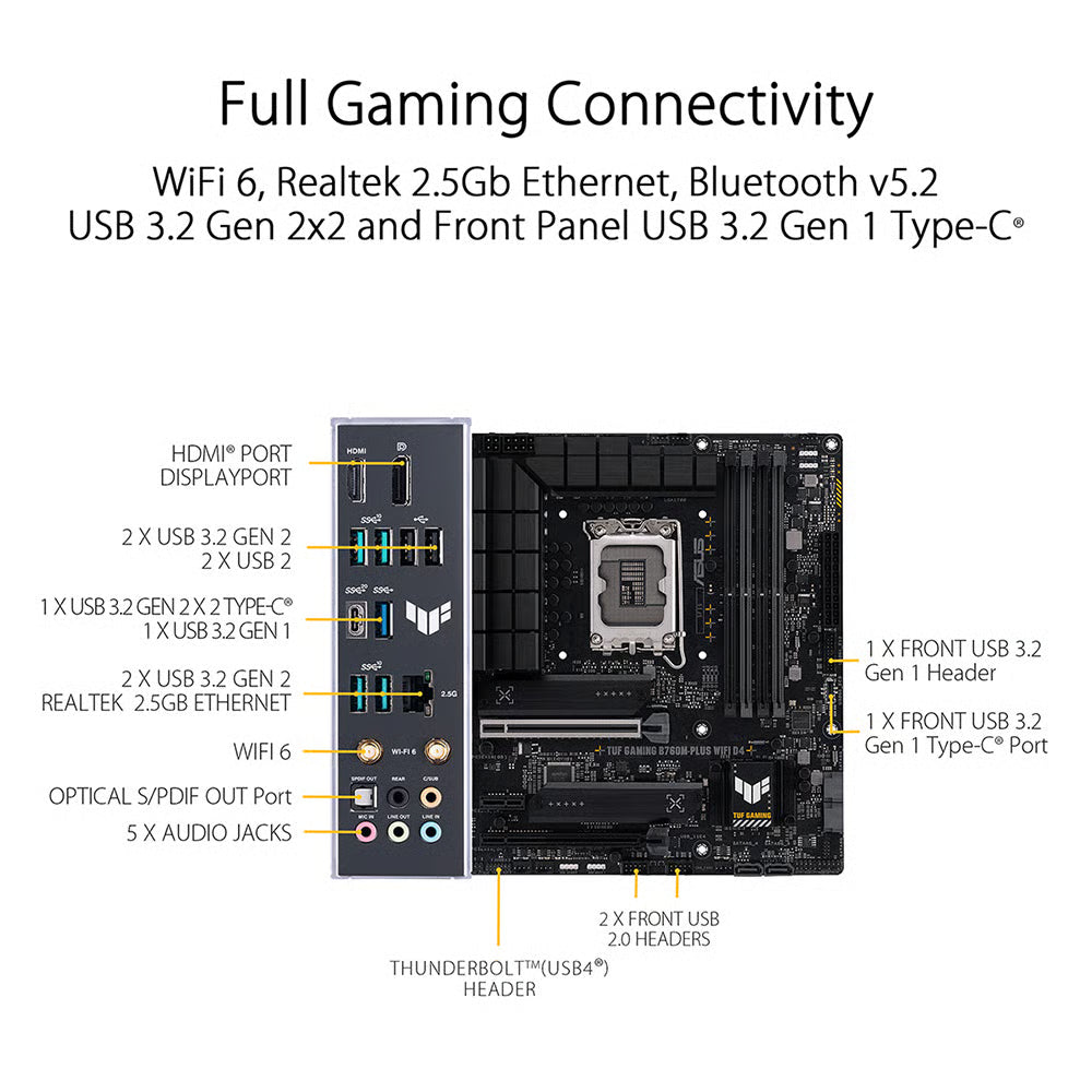 ASUS 華碩 TUF GAMING B760M-PLUS WIFI D4 Micro-ATX 主機板 (DDR4)