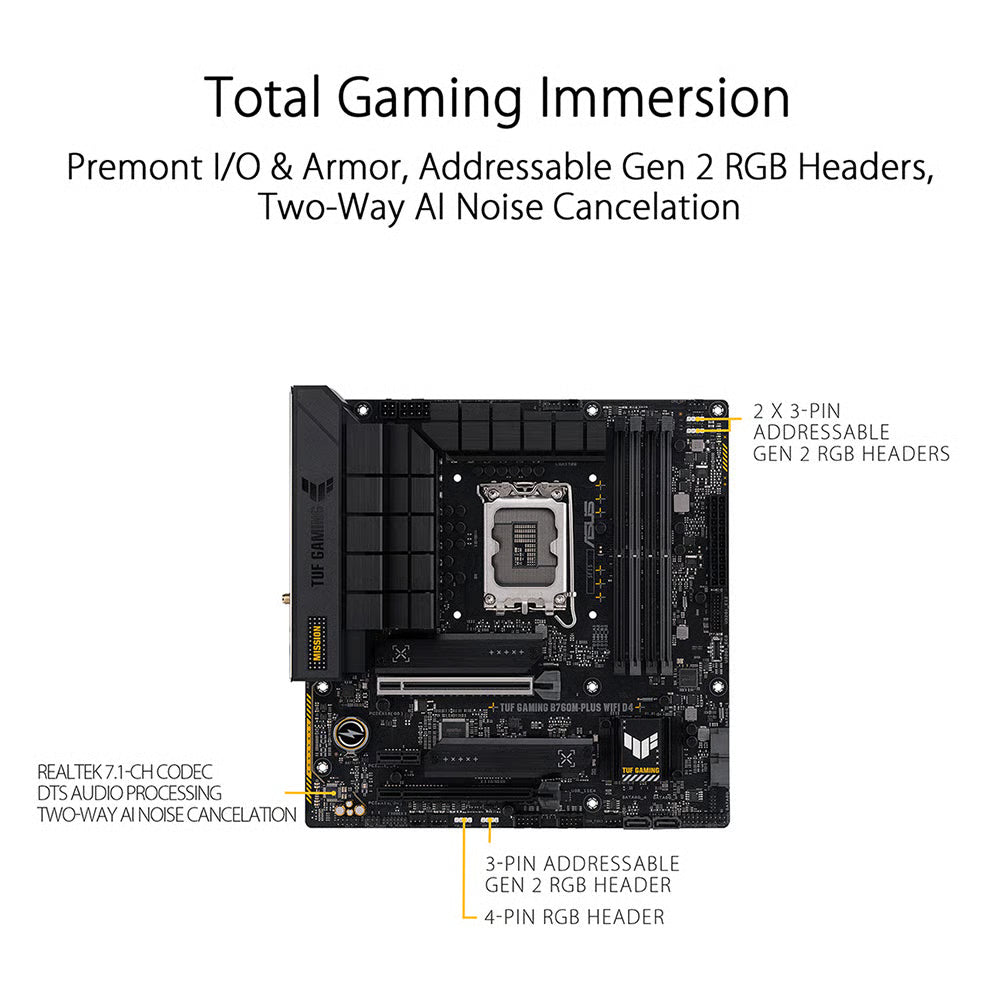 ASUS 華碩 TUF GAMING B760M-PLUS WIFI D4 Micro-ATX 主機板 (DDR4)