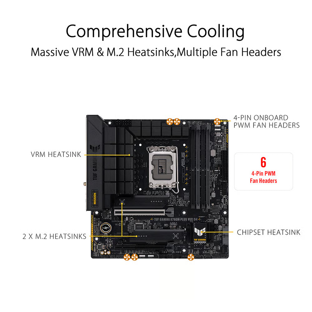 ASUS 華碩 TUF GAMING B760M-PLUS WIFI D4 Micro-ATX 主機板 (DDR4)