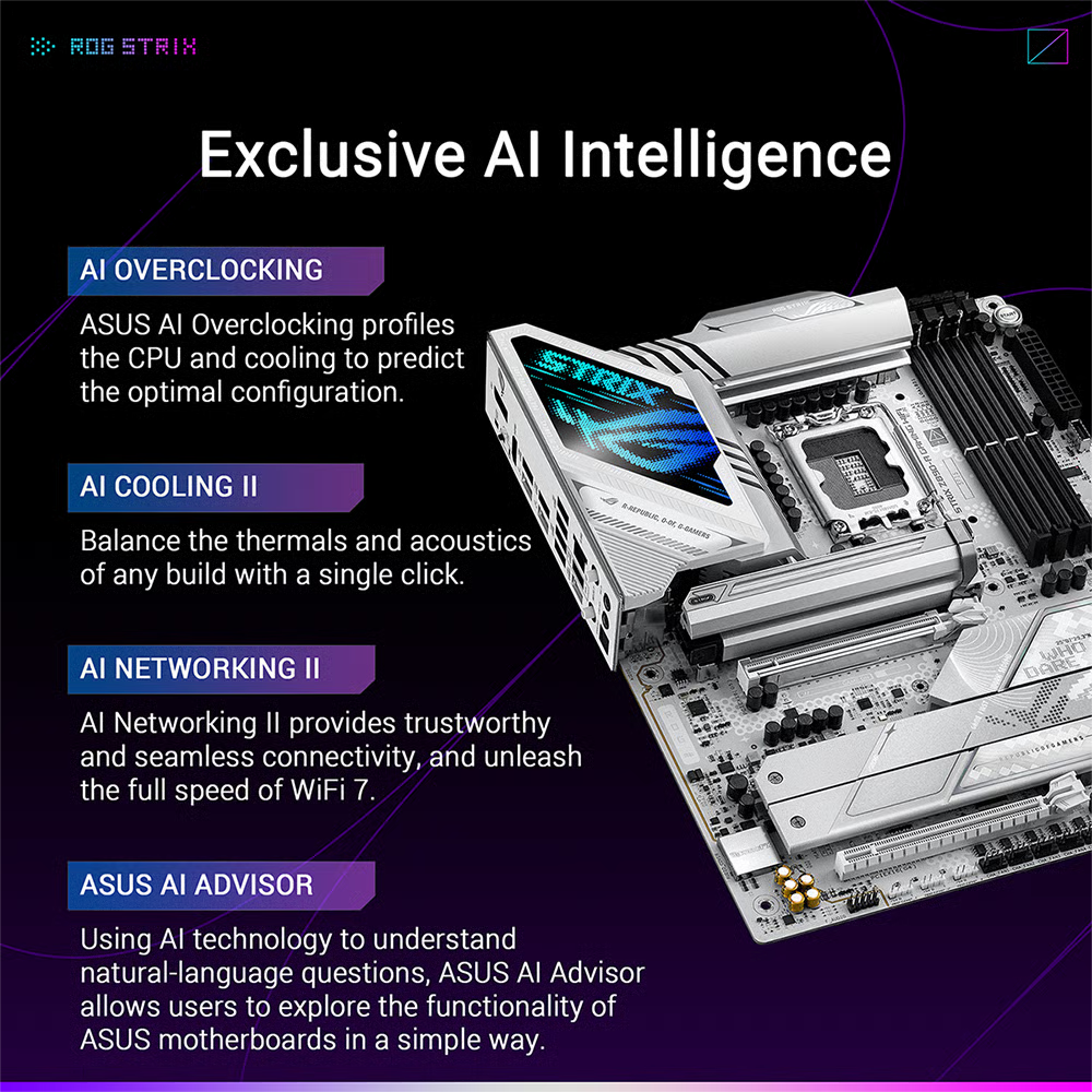 ASUS 華碩 ROG STRIX Z890-A GAMING WIFI ATX 白色主機板 (DDR5)