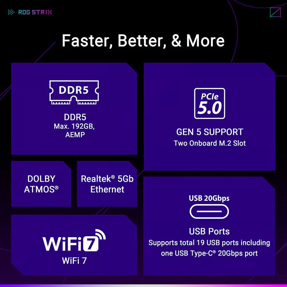 ASUS 華碩 ROG STRIX B850-F GAMING WIFI ATX 主機板 (DDR5)