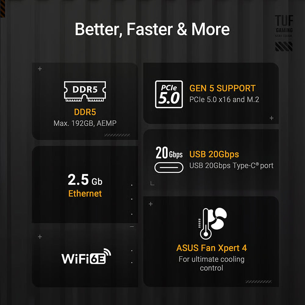 ASUS 華碩 TUF GAMING B850M-PLUS WIFI Micro-ATX 主機板 (DDR5)