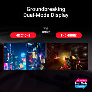 ASUS 華碩 ROG Strix OLED XG32UCWMG 雙模式電競顯示器 (31.5吋 / 4K UHD [3840 x 2160] 240Hz & FHD [1920 x 1080] 480Hz 雙模式顯示 / 0.03ms(GtG) / WOLED 10 bit / HDR400 / FreeSync Premium Pro + G-Sync Compatible / HDMI 2.1 / Type-C 15W / 3軸人體工學支架)